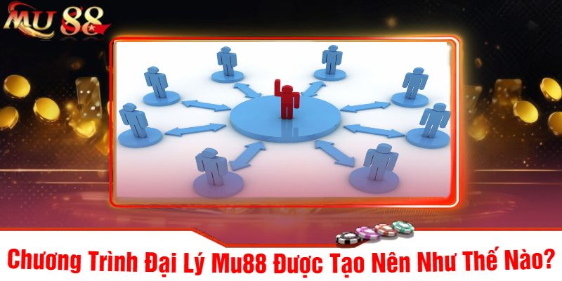 Chương Trình Đại Lý Mu88 Được Tạo Nên Như Thế Nào?